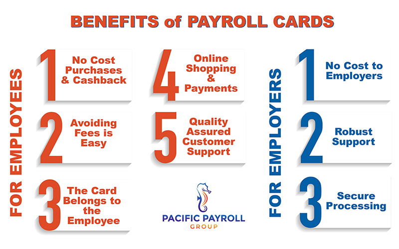 Payroll Cards for Employees - Payroll Direct Deposit - Pacific ...
